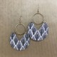 Boucles d'oreilles fantaisie