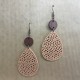 Boucles d'oreilles fantaisie