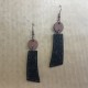 Boucles d'oreilles fantaisie